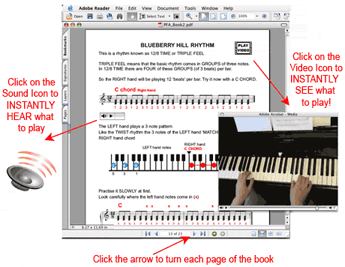 Piano For All