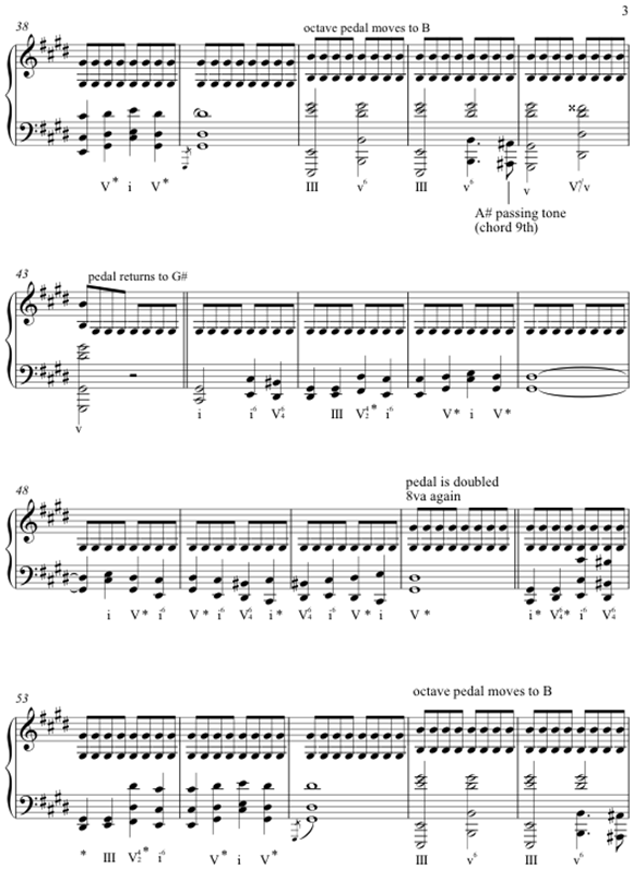 chopin prelude 15 chopin prelude 15